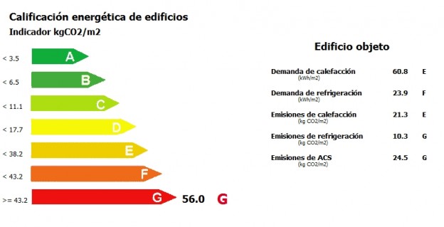 10-calificacion-corrector-factor-solar-624x319.jpg